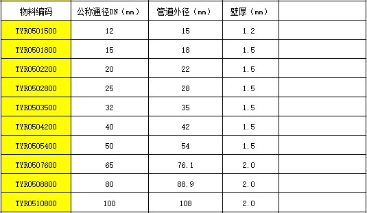 5 A型90度弯头CS.jpg