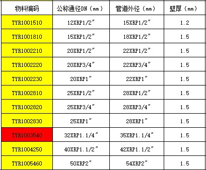 外螺纹90度转换接头CS.JPG