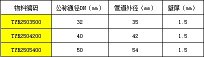 等径四通CS.JPG