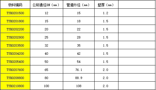 等径对接CS.JPG