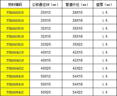 异径四通CS.jpg