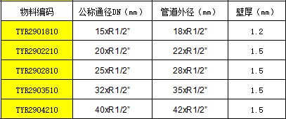 管帽外丝弯.JPG